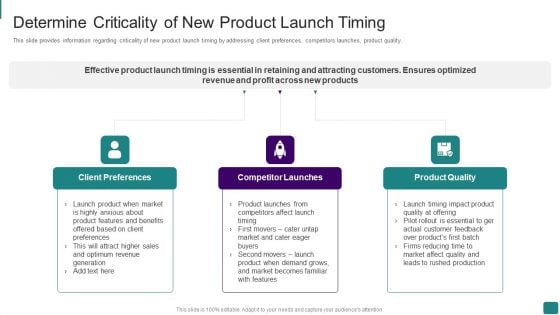 Strategic Guide To Launch New Product In Market Determine Criticality Of New Product Launch Timing Background PDF Strategic Guide To Launch New Product In Market Determine Criticality Of New Product Launch Timing Background PDF
