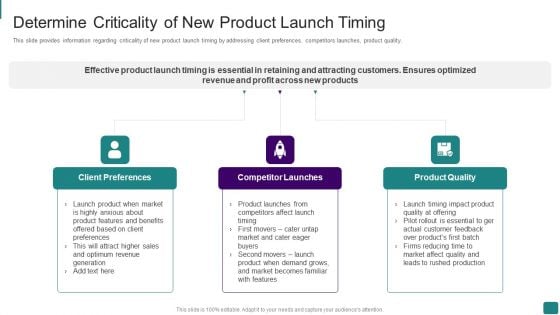 Strategic Guide To Launch New Product In Market Determine Criticality Of New Product Launch Timing Background PDF