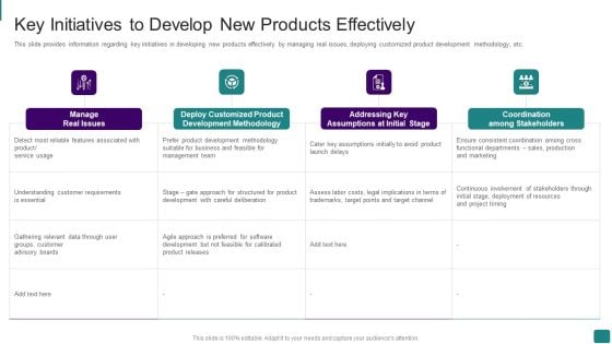 Strategic Guide To Launch New Product In Market Key Initiatives To Develop New Products Effectively Icons PDF