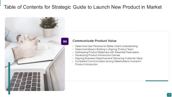 Strategic Guide To Launch New Product In Market Ppt PowerPoint Presentation Complete Deck With Slides