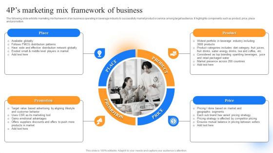 Strategic Guide To Perform Marketing 4Ps Marketing Mix Framework Of Business Slides PDF Strategic Guide To Perform Marketing 4Ps Marketing Mix Framework Of Business Slides PDF