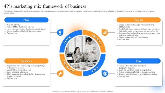 Strategic Guide To Perform Marketing 4Ps Marketing Mix Framework Of Business Slides PDF