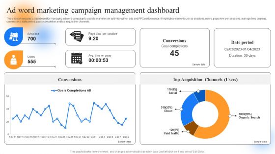 Strategic Guide To Perform Marketing Ad Word Marketing Campaign Management Summary PDF