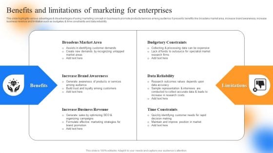 Strategic Guide To Perform Marketing Benefits And Limitations Of Marketing For Enterprises Diagrams PDF