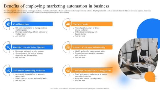 Strategic Guide To Perform Marketing Benefits Of Employing Marketing Automation Information PDF