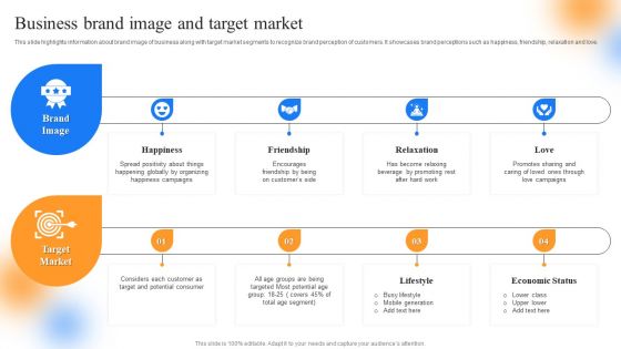 Strategic Guide To Perform Marketing Business Brand Image And Target Market Topics PDF