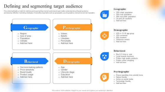 Strategic Guide To Perform Marketing Defining And Segmenting Target Audience Slides PDF