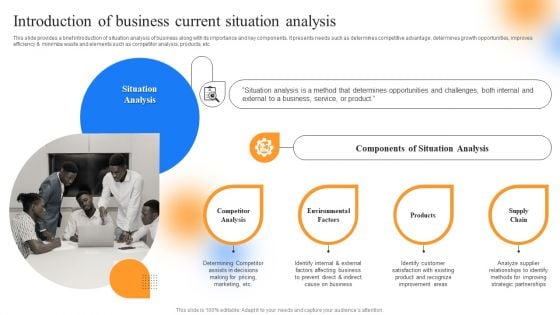 Strategic Guide To Perform Marketing Introduction Of Business Current Situation Analysis Portrait PDF