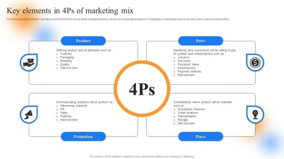 Strategic Guide To Perform Marketing Key Elements In 4Ps Of Marketing Mix Guidelines PDF