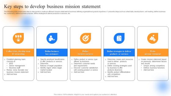 Strategic Guide To Perform Marketing Key Steps To Develop Business Mission Statement Guidelines PDF