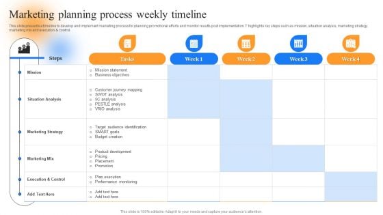 Strategic Guide To Perform Marketing Marketing Planning Process Weekly Timeline Brochure PDF