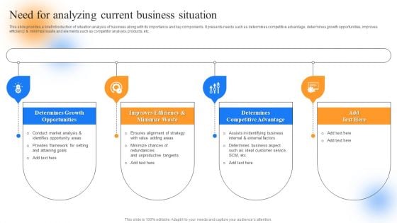 Strategic Guide To Perform Marketing Need For Analyzing Current Business Situation Mockup PDF Strategic Guide To Perform Marketing Need For Analyzing Current Business Situation Mockup PDF