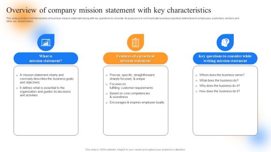 Strategic Guide To Perform Marketing Overview Of Company Mission Statement With Key Rules PDF