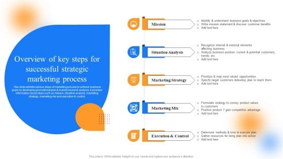 Strategic Guide To Perform Marketing Overview Of Key Steps For Successful Strategic Graphics PDF Strategic Guide To Perform Marketing Overview Of Key Steps For Successful Strategic Graphics PDF