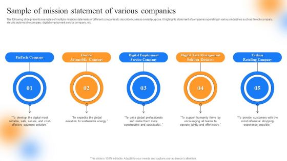 Strategic Guide To Perform Marketing Sample Of Mission Statement Of Various Companies Professional PDF Strategic Guide To Perform Marketing Sample Of Mission Statement Of Various Companies Professional PDF