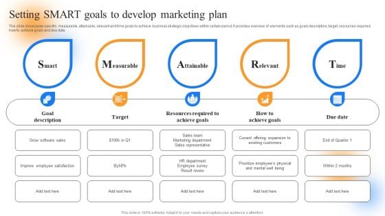 Strategic Guide To Perform Marketing Setting Smart Goals To Develop Marketing Plan Formats PDF