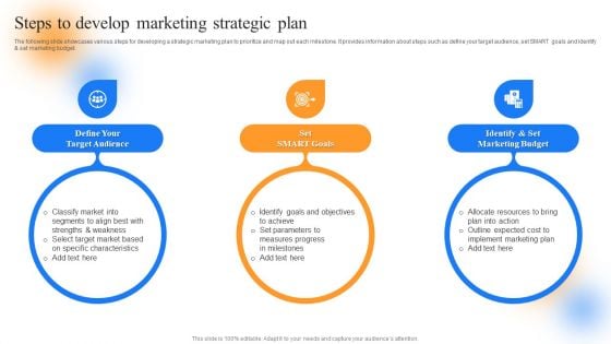 Strategic Guide To Perform Marketing Steps To Develop Marketing Strategic Plan Icons PDF