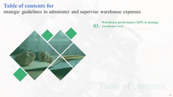 Strategic Guidelines To Administer And Supervise Warehouse Expenses Ppt PowerPoint Presentation Complete Deck With Slides