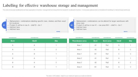 Strategic Guidelines To Administer Labelling For Effective Warehouse Storage And Management Graphics PDF Strategic Guidelines To Administer Labelling For Effective Warehouse Storage And Management Graphics PDF