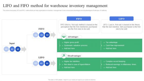 Strategic Guidelines To Administer Lifo And Fifo Method For Warehouse Inventory Themes PDF