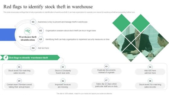 Strategic Guidelines To Administer Red Flags To Identify Stock Theft In Warehouse Brochure PDF