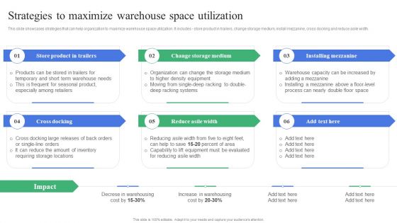 Strategic Guidelines To Administer Strategies To Maximize Warehouse Space Utilization Designs PDF