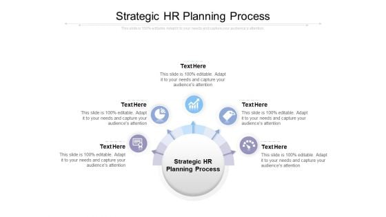 Strategic HR Planning Process Ppt PowerPoint Presentation Infographics Format Cpb