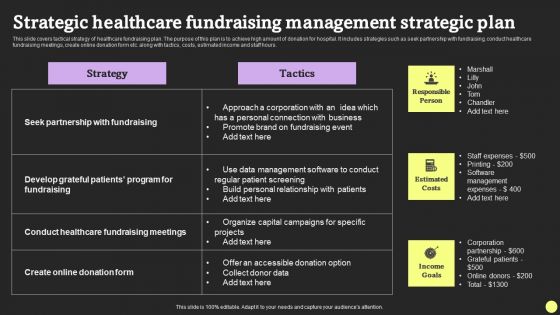 Strategic Healthcare Fundraising Management Strategic Plan Designs PDF