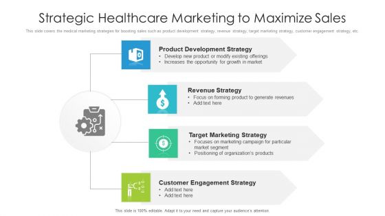 Strategic Healthcare Marketing To Maximize Sales Ppt Gallery Slide PDF