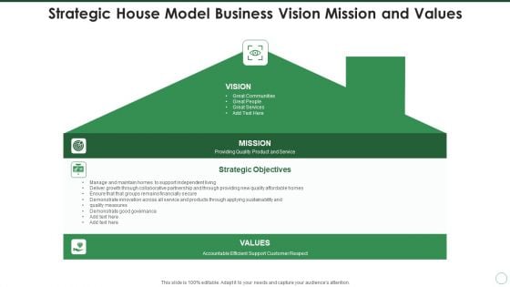 Strategic House Model Business Vision Mission And Values Inspiration PDF
