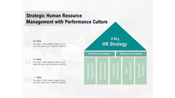 Strategic Human Resource Management With Performance Culture Ppt PowerPoint Presentation Show Portrait Strategic Human Resource Management With Performance Culture Ppt PowerPoint Presentation Show Portrait