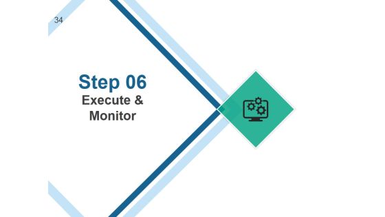 Strategic Human Resource Planning Process Ppt PowerPoint Presentation Complete Deck With Slides Slide34