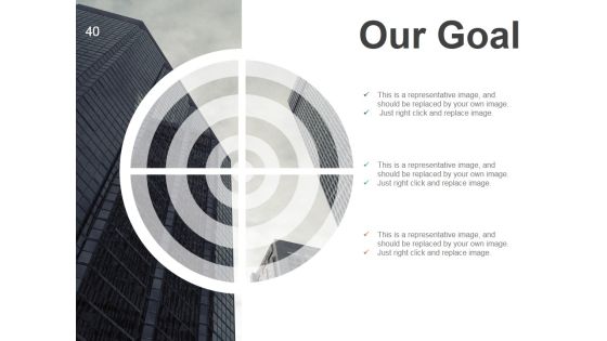Strategic Human Resource Planning Process Ppt PowerPoint Presentation Complete Deck With Slides Slide40