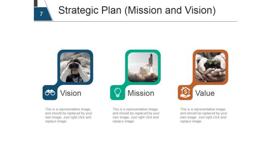 Strategic Human Resource Planning Process Ppt PowerPoint Presentation Complete Deck With Slides Slide07