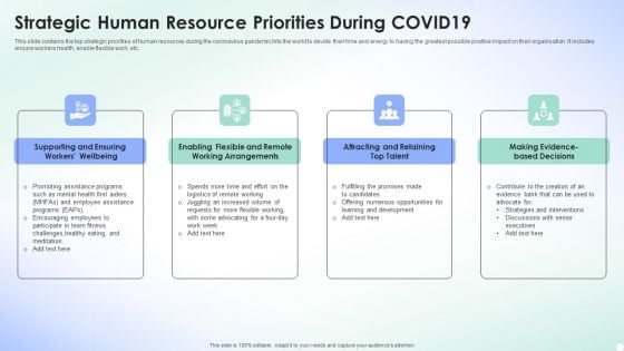 Strategic Human Resource Priorities During Covid19 Microsoft PDF