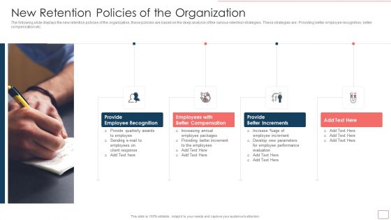 Strategic Human Resource Retention Management New Retention Policies Of The Organization Template PDF