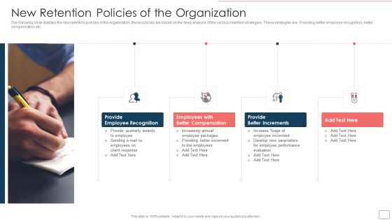 Strategic Human Resource Retention Management New Retention Policies Of The Organization Template PDF Strategic Human Resource Retention Management New Retention Policies Of The Organization Template PDF