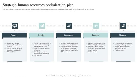 Strategic Human Resources Optimization Plan Infographics PDF