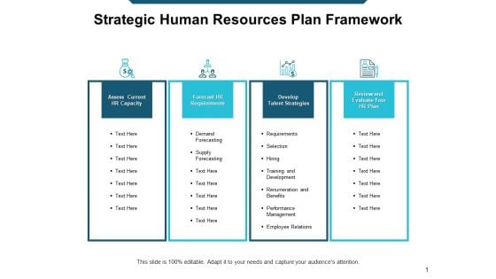 Strategic Human Resources Plan Framework Ppt Powerpoint Presentation Graphics