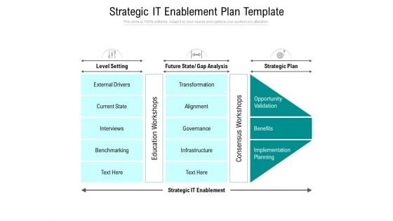 Strategic IT Enablement Plan Template Ppt PowerPoint Presentation Inspiration Graphics