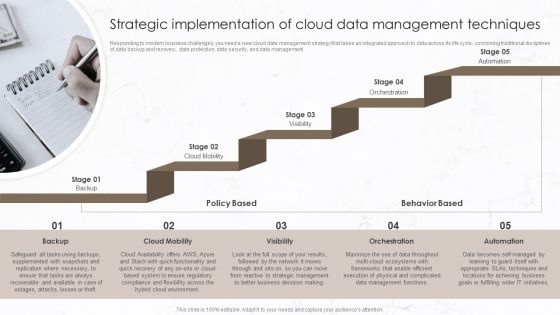 Strategic Implementation Of Cloud Data Management Techniques Sample PDF Strategic Implementation Of Cloud Data Management Techniques Sample PDF
