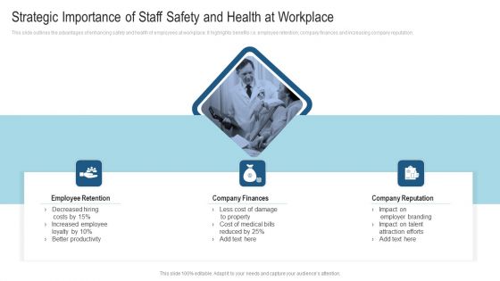 Strategic Importance Of Staff Safety And Health At Workplace Ppt Ideas Background Image PDF