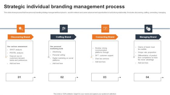 Strategic Individual Branding Management Process Brochure PDF