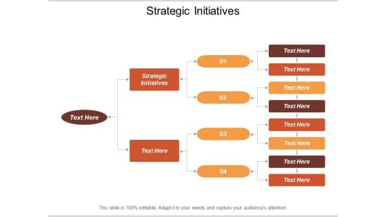 Strategic Initiatives Ppt PowerPoint Presentation Icon Deck