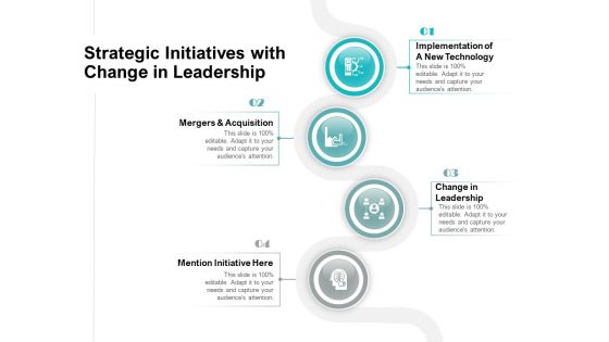 Strategic Initiatives With Change In Leadership Ppt PowerPoint Presentation Icon Tips PDF