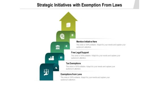 Strategic Initiatives With Exemption From Laws Ppt PowerPoint Presentation Summary Templates PDF