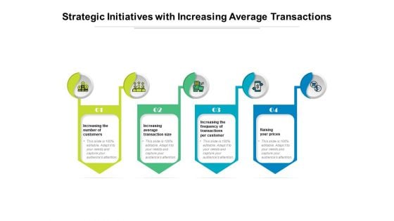 Strategic Initiatives With Increasing Average Transactions Ppt PowerPoint Presentation Gallery Show PDF