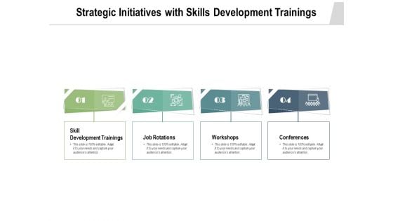 Strategic Initiatives With Skills Development Trainings Ppt PowerPoint Presentation Gallery Format PDF