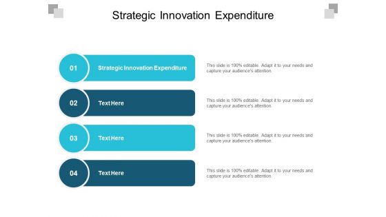 Strategic Innovation Expenditure Ppt PowerPoint Presentation Styles Graphics Cpb