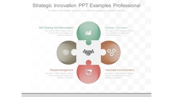 Strategic Innovation Ppt Examples Professional